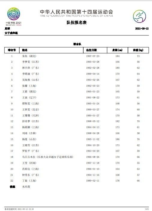 目前球员德转身价2500万欧。